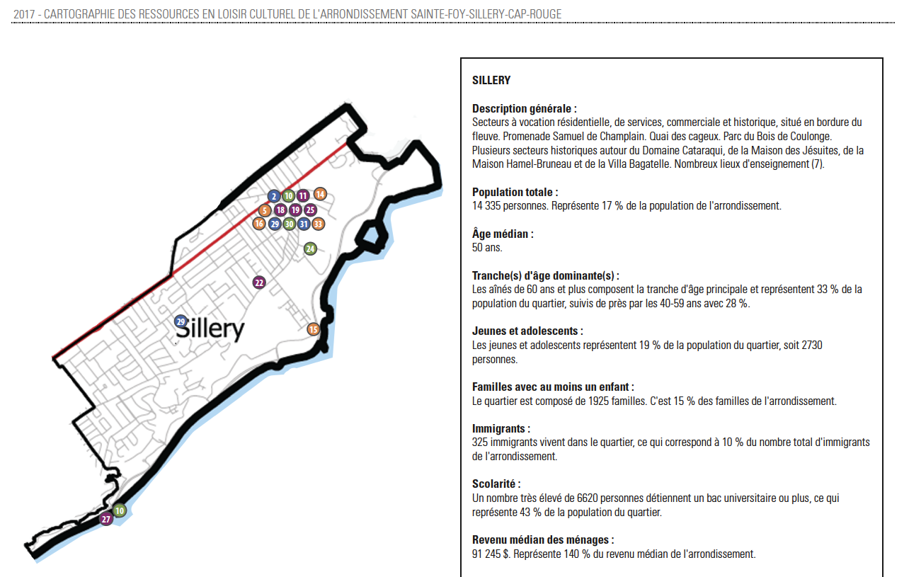 11_Cartographie_Rapport_PortraitSillery