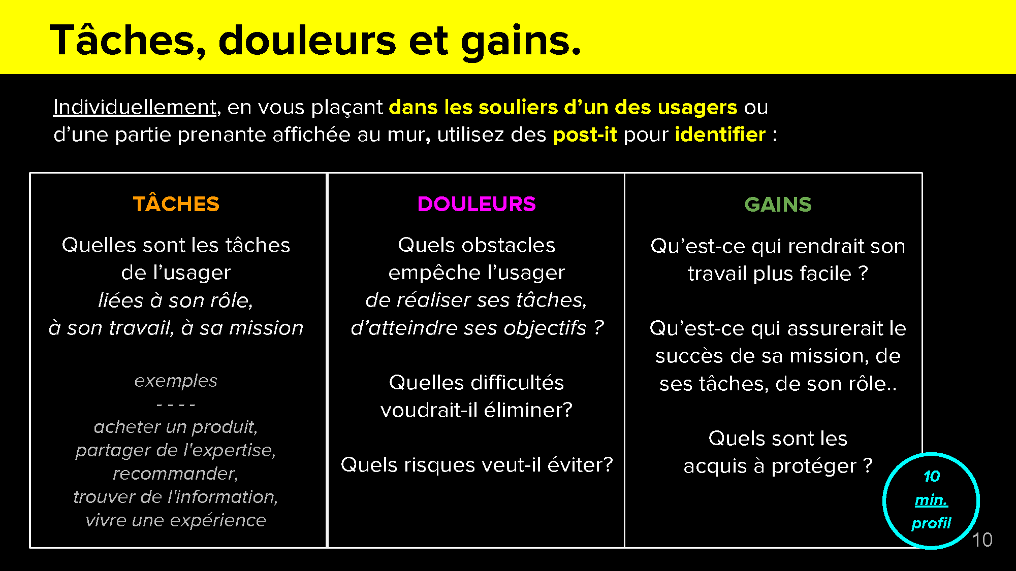 13_Projet3R_Empathie_TachesDouleurs