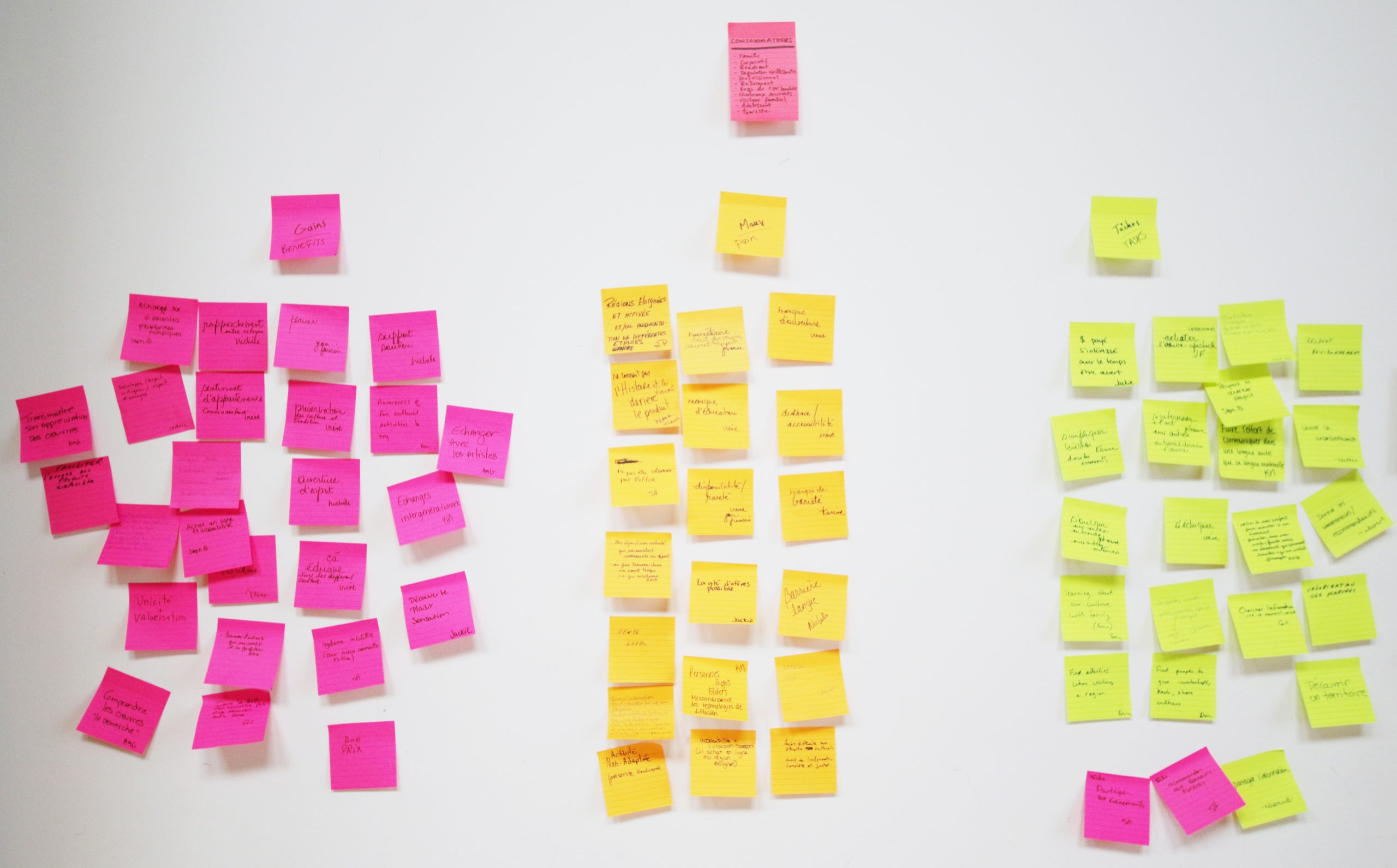 19_Projet3R__ExerciceEmpathieCons