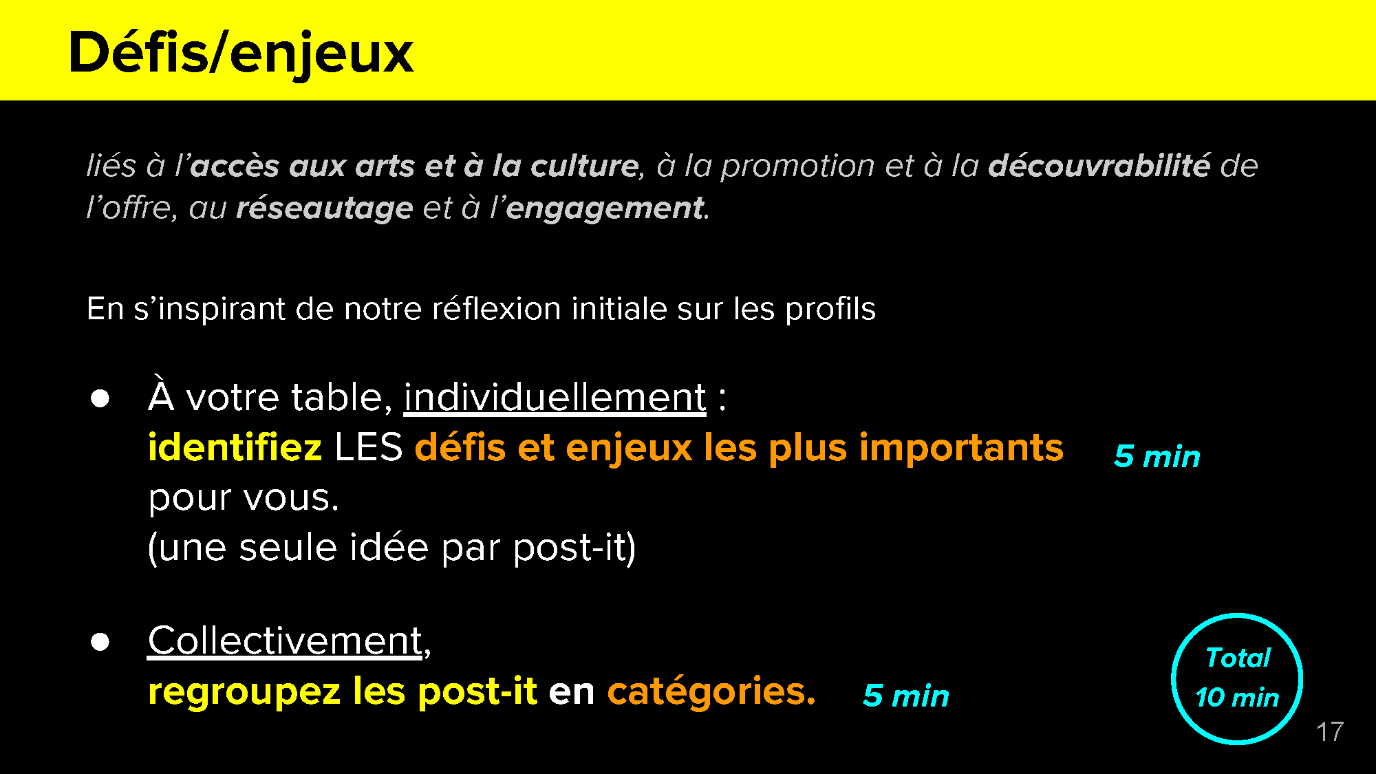 21_Projet3R_Enjeux