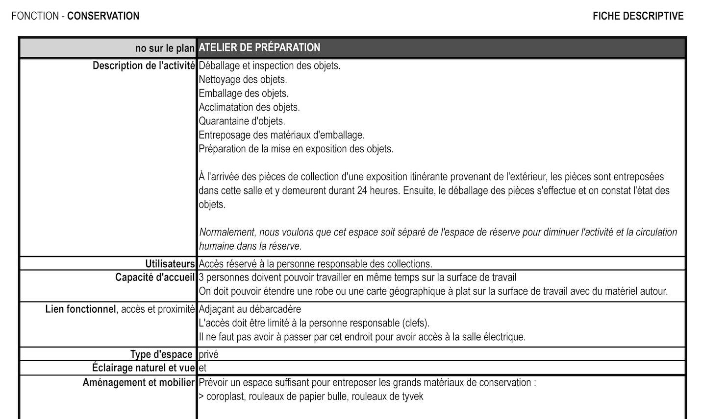 30_AtelierPrepFicheTechniqueExtrait
