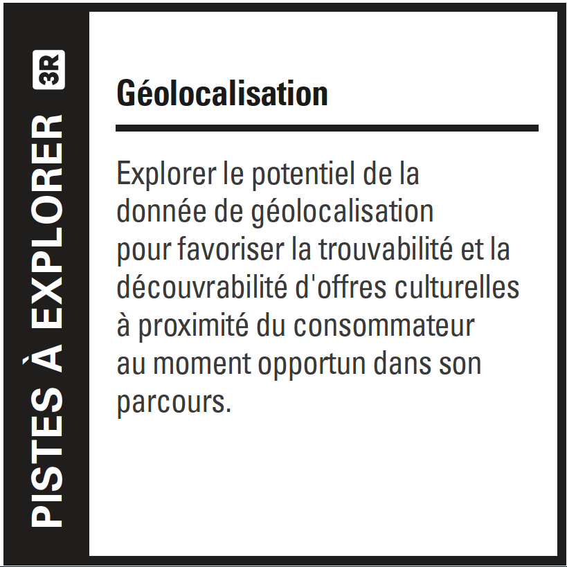 48_Projet3R_Geolocalisation